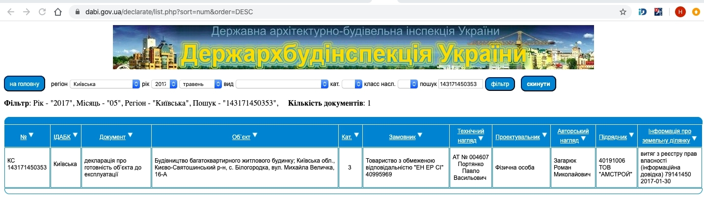 Сертифікат про готовність Величко, 16А, ЖК Білий Шоколад.Center