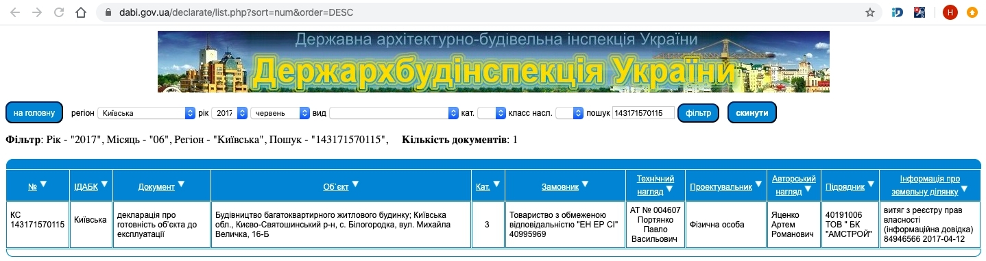 Сертифікат про готовність Величко, 16Б, ЖК Білий Шоколад.Center