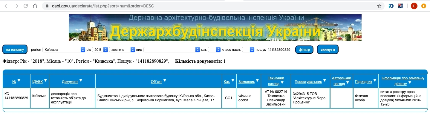 Сертификат о готовности Дом, КД Болгарский