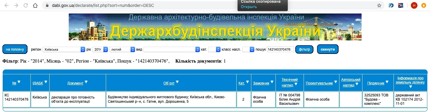 Сертифікат про готовність Дорошенко, 5, ЖК Ваша квартира