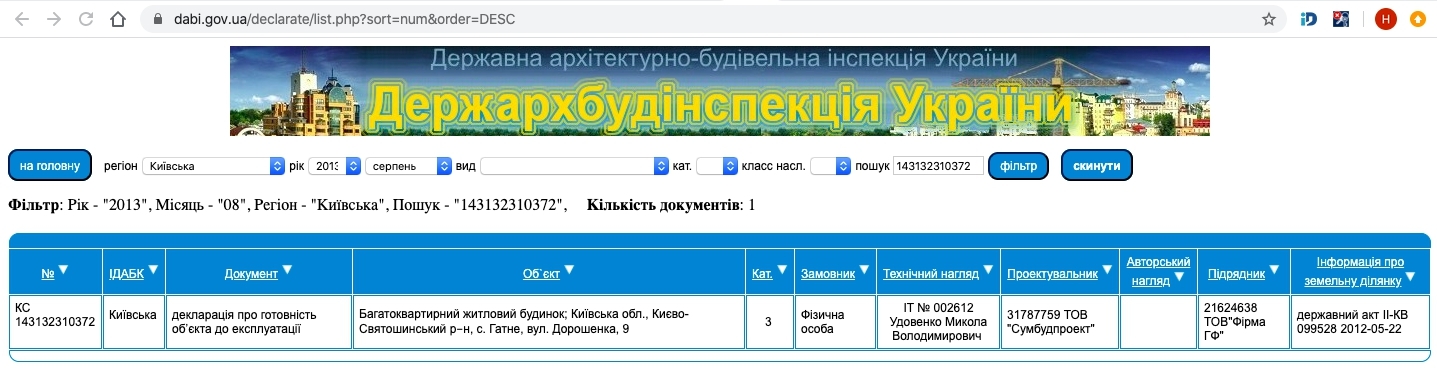 Сертифікат про готовність Дорошенко, 9, ЖК Ваша квартира