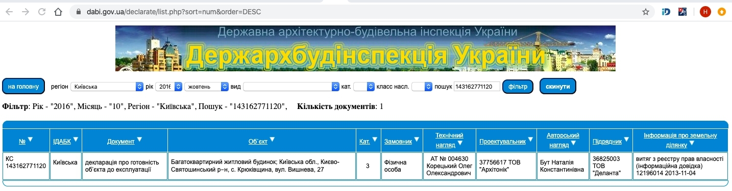 Сертификат о готовности Вишневая, 23, ЖК Вишневая оселя (ул. Вишневая)