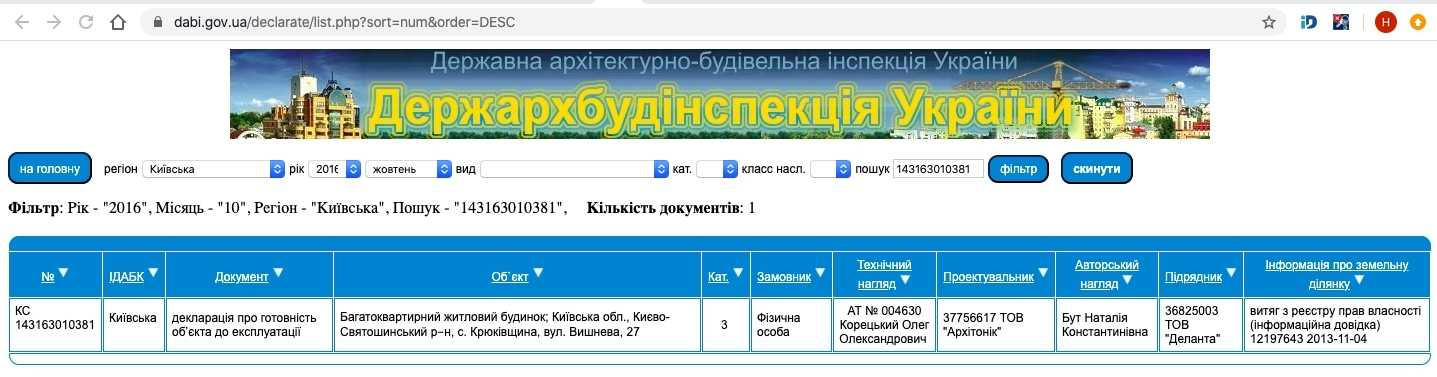 Сертификат о готовности ВИшневая, 25, ЖК Вишневая оселя (ул. Вишневая)