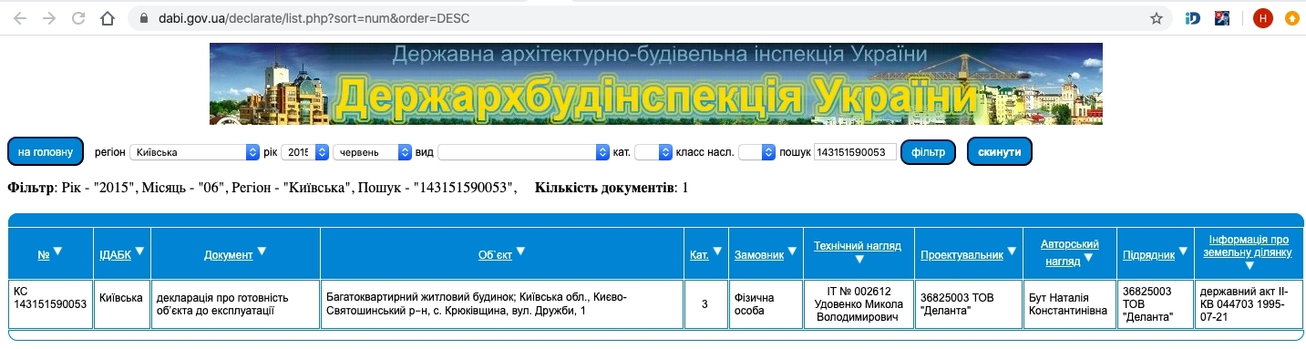 Сертификат о готовности Дом, ЖК Вишневая оселя (ул. Дружбы)