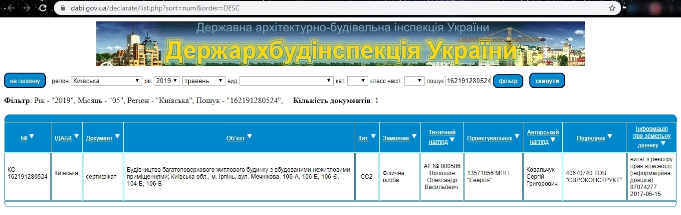 Сертифікат про готовність Дом 106-А, 106-Е, 106-Є, 104-Б, 106-Б, ЖК Green Life
