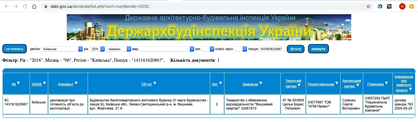 Сертифікат про готовність Секция Б, ЖК Вишневий квартал