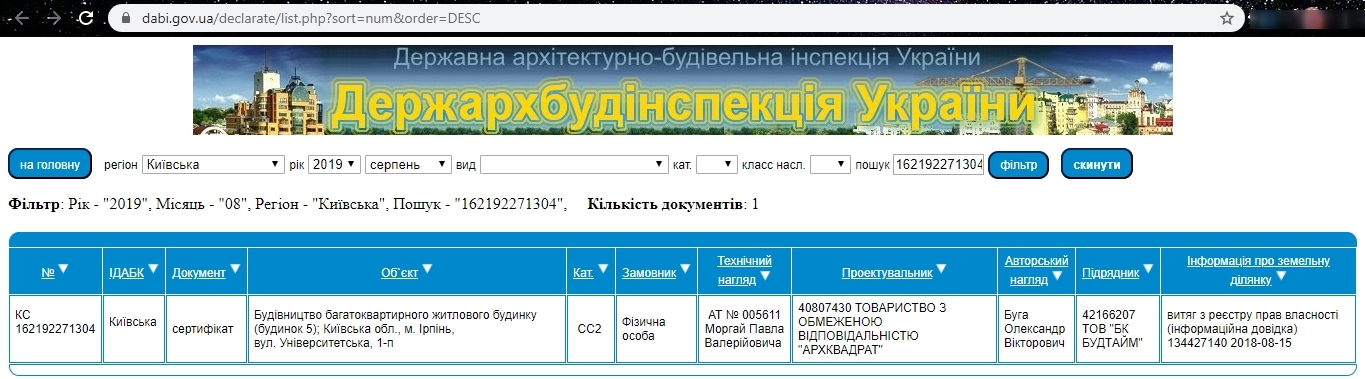 Сертифікат про готовність Дом 5, ЖК Green Side