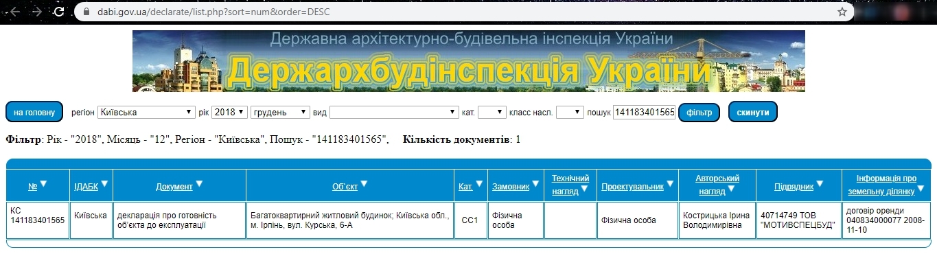Сертифікат про готовність Дом 6, ЖК Green Yard