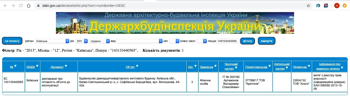 Сертификат о готовности Волошкова, 44-42А, ЖК Волошковый