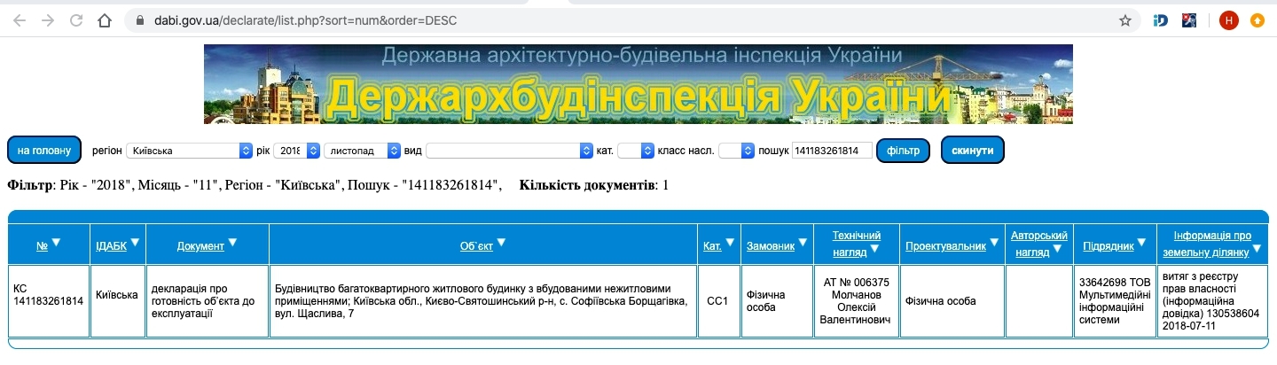 Сертификат о готовности Счастливая, 7, ЖК Волошковый