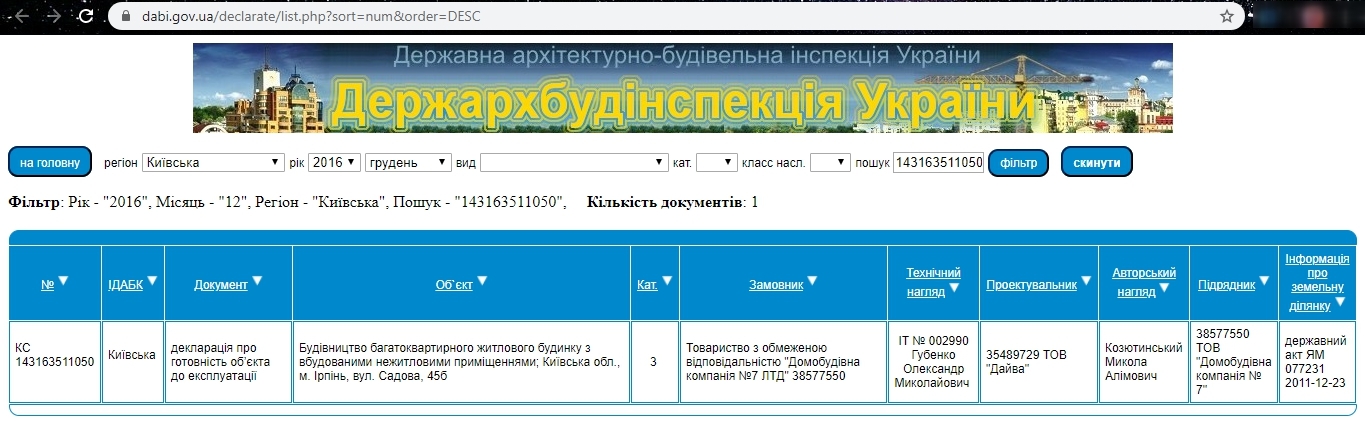 Сертификат о готовности Дом 1, ЖК Welcome Home на Садовой, 45Б