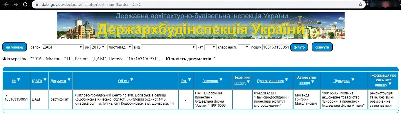 Сертификат о готовности Дом 6, ЖК АТЛАНТ (Коцюбинское)
