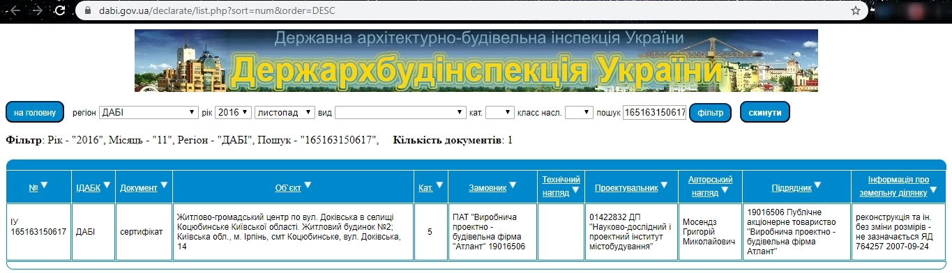 Сертификат о готовности Дом 2, ЖК АТЛАНТ (Коцюбинское)