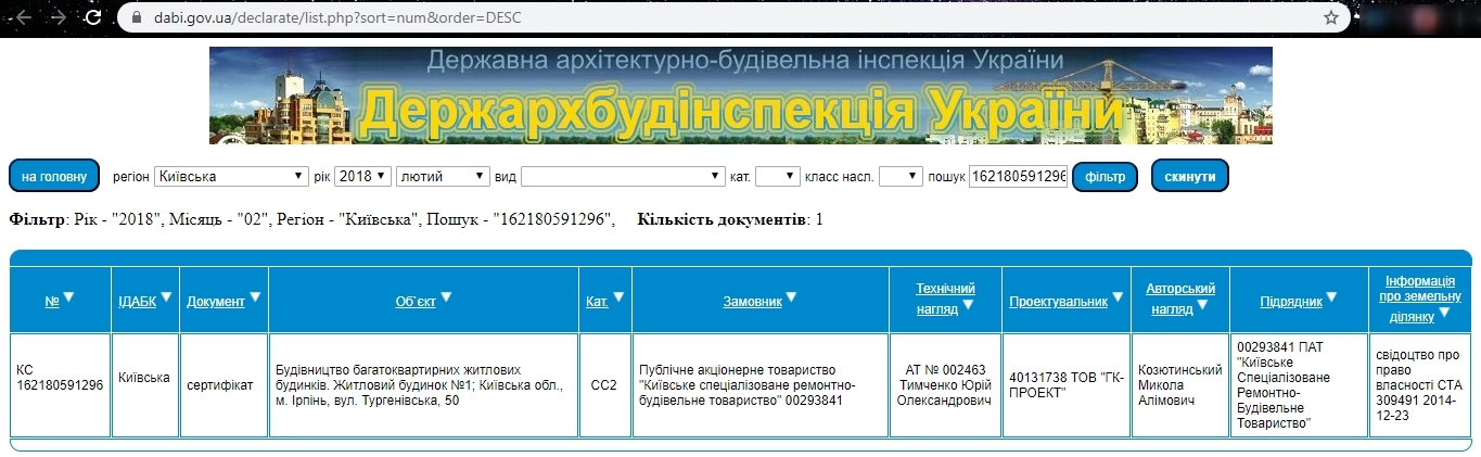Сертифікат про готовність Дом 1, ЖК Атріум