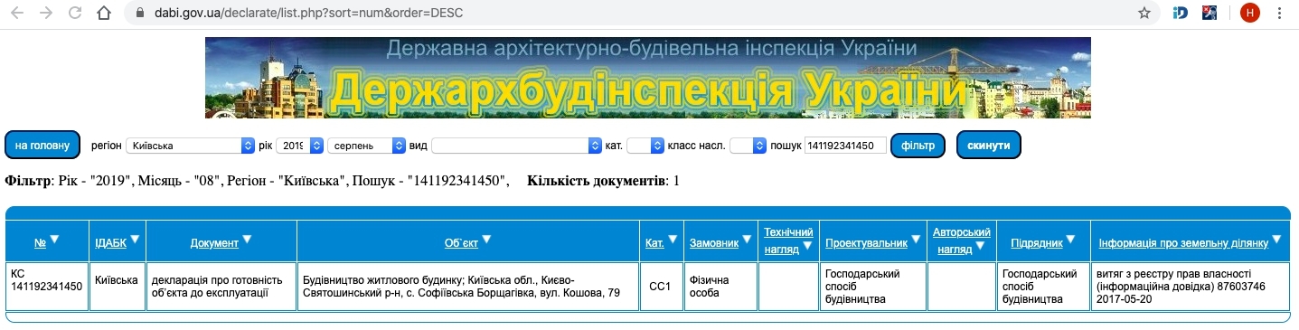 Сертифікат про готовність Кошевая, 79, ЖК Нова Данія