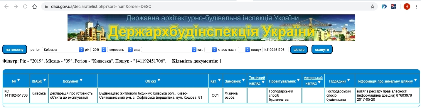 Сертифікат про готовність Кошевая, 81, ЖК Нова Данія