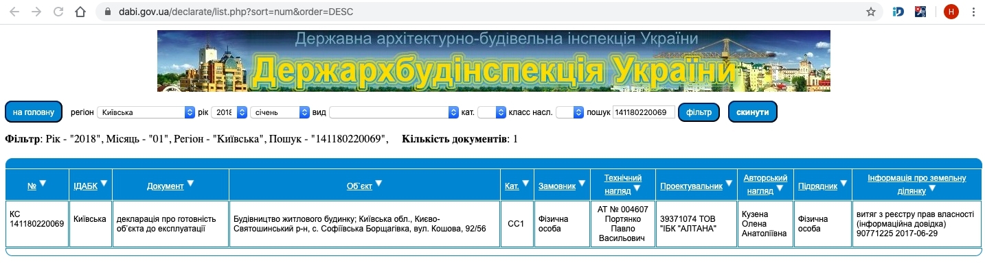 Сертифікат про готовність Кошевая 92/56, ЖК Нова Данія