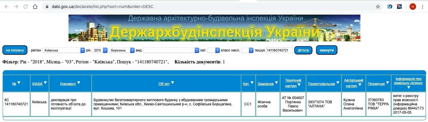 Сертифікат про готовність Кошевая, 101, ЖК Нова Данія
