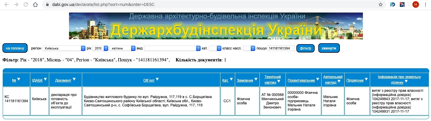 Сертифікат про готовність Радужная, 117/119, ЖК Нова Данія