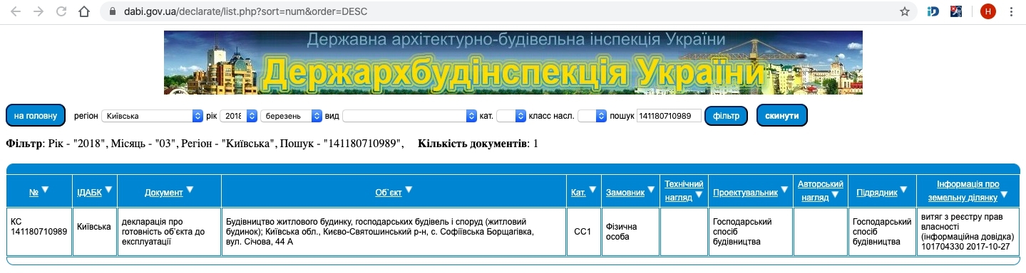 Сертифікат про готовність Сечевая, 44А, ЖК Нова Данія