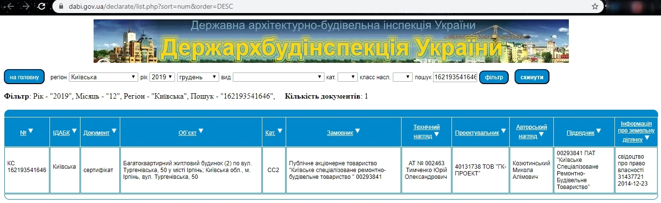 Сертифікат про готовність Дом 2, ЖК Атріум