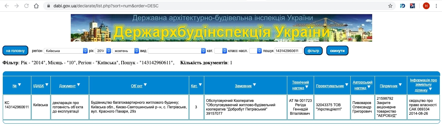 Сертификат о готовности Дом, ЖК Добробут Петровский