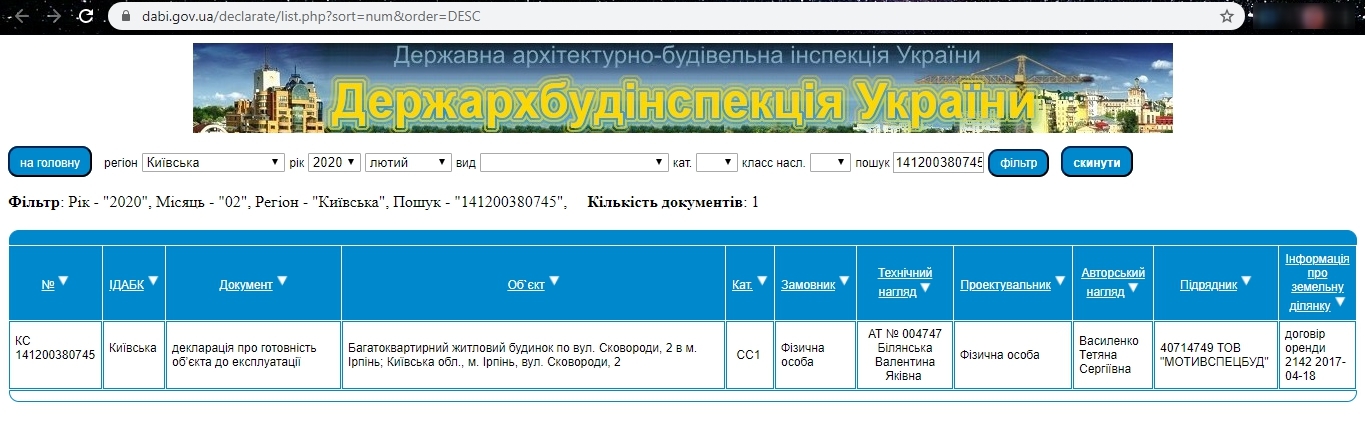 Сертифікат про готовність Дом 2, ЖК Барвіха