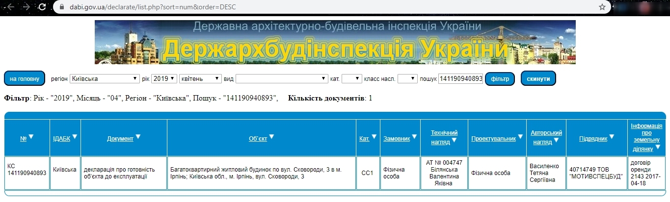 Сертифікат про готовність Дом 3, ЖК Барвіха
