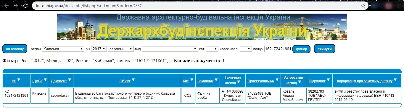 Сертифікат про готовність 31Н, ЖК Британіка