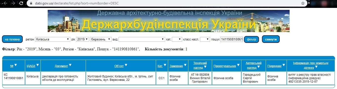Сертифікат про готовність 22Б, ЖК Вересневий