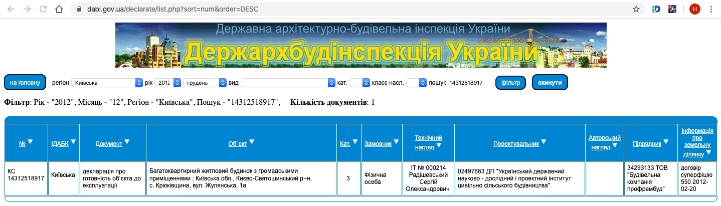 Сертификат о готовности Жулянская, 1А, ЖК Евромисто