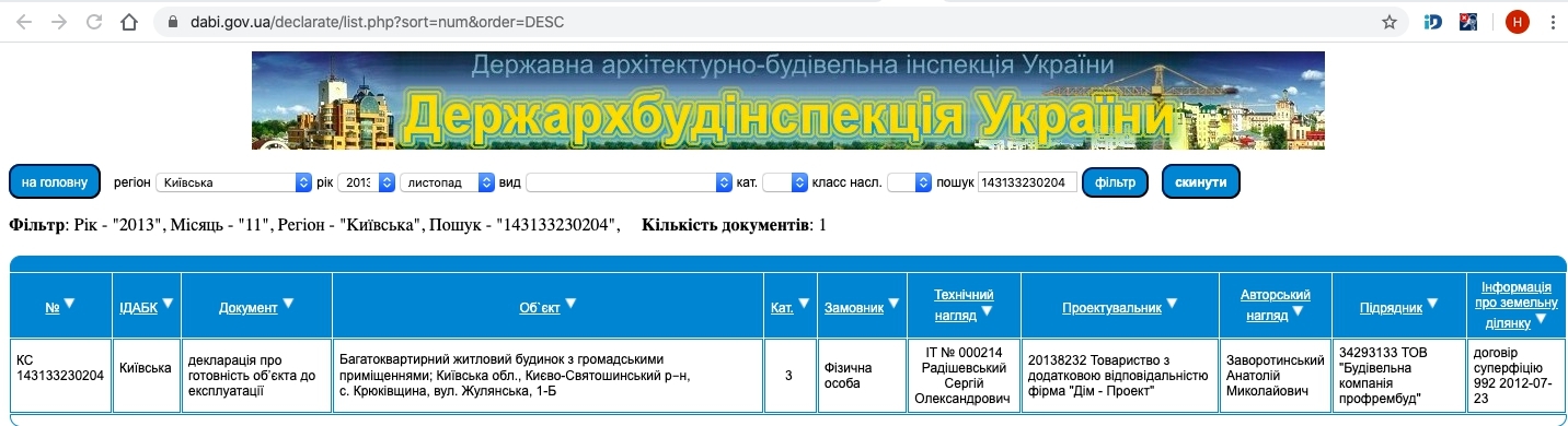 Сертификат о готовности Жулянская, 1Б, ЖК Евромисто