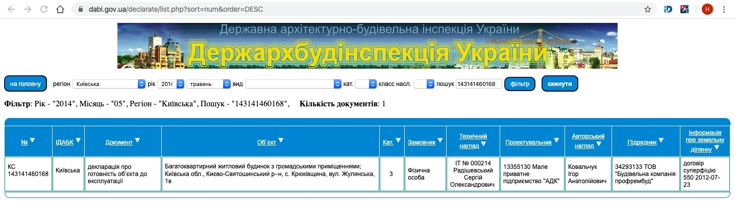 Сертификат о готовности Жулянская, 1В, ЖК Евромисто