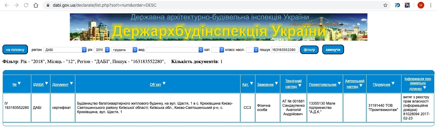 Сертификат о готовности Счастья, 1, ЖК Евромисто