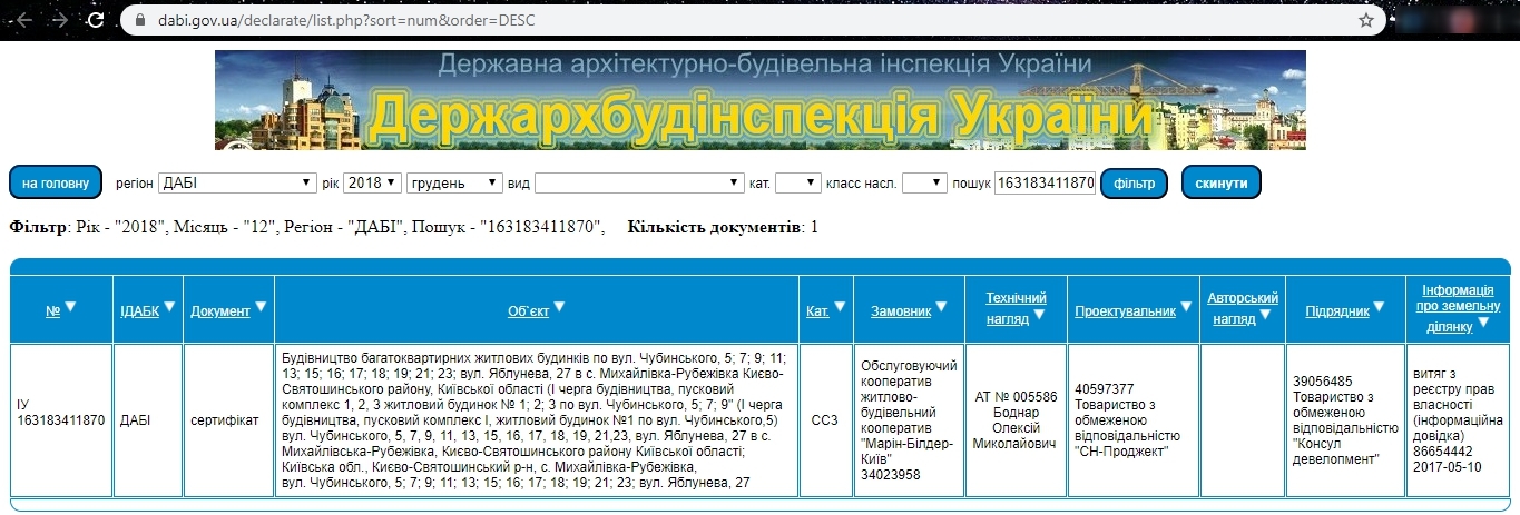 Сертифікат про готовність 5, ЖК Гранд Віллас
