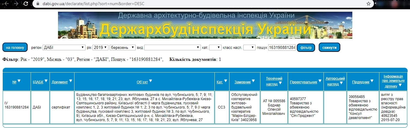 Сертифікат про готовність 9, ЖК Гранд Віллас