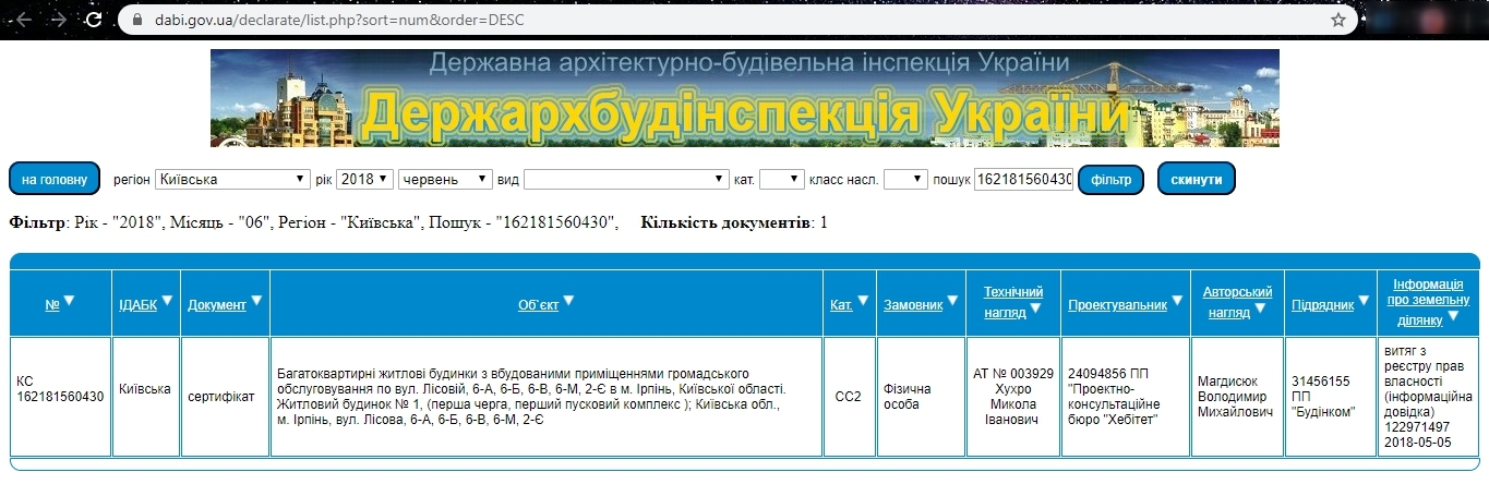 Сертифікат про готовність Дом 1, ЖК Жасмін
