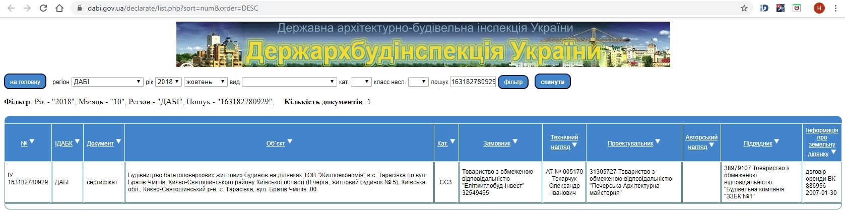 Сертифікат про готовність Дом 5, ЖК Квартал Тарасівський