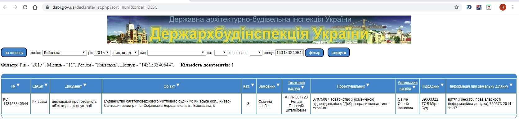 Сертификат о готовности Бышевская, 5, ЖК Киевский маеток