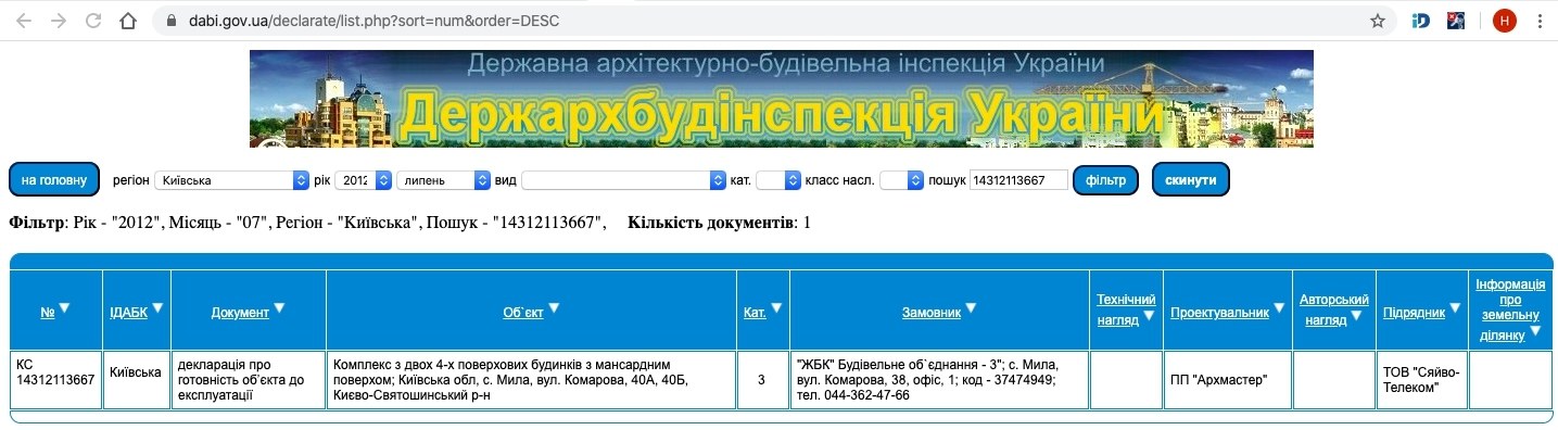 Сертифікат про готовність Дом 1 (Комарова, 38), ЖК Милі квартири