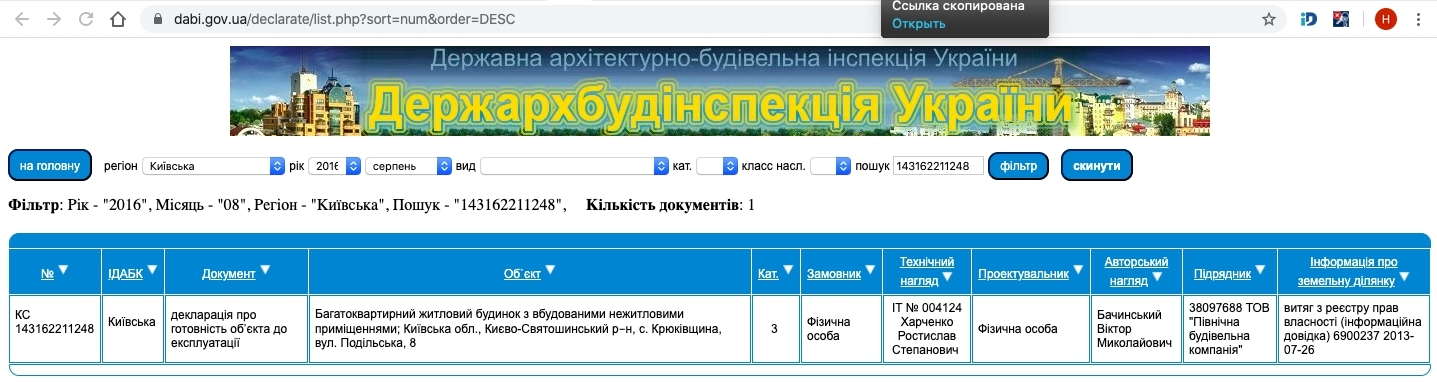 Сертифікат про готовність Подольская, 8, ЖК Молодіжне містечко
