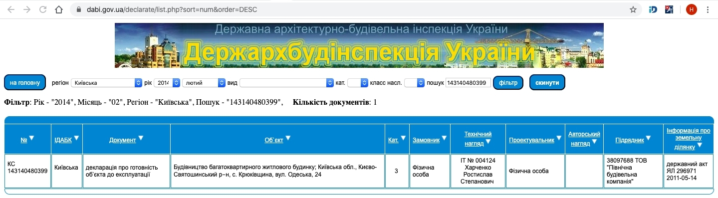 Сертифікат про готовність Одесская, 24, ЖК Молодіжне містечко