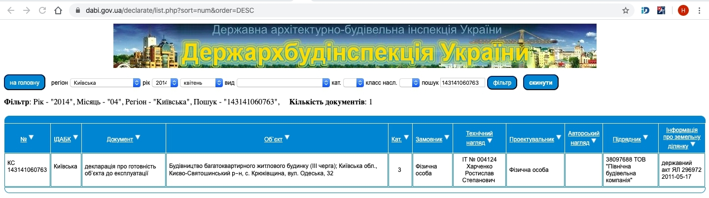 Сертифікат про готовність Одесская, 32, ЖК Молодіжне містечко