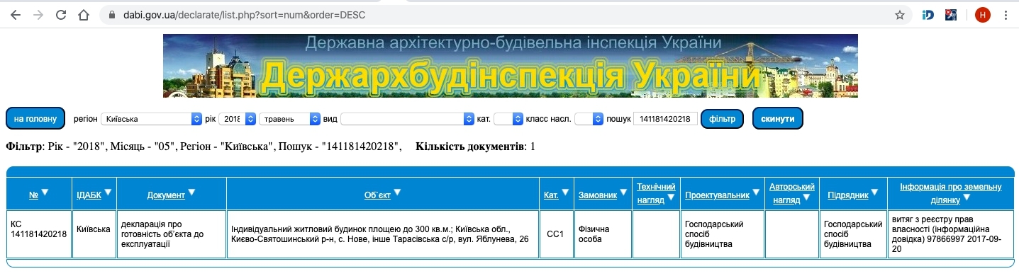Сертификат о готовности Дом, ЖК на ул. Яблоневая, 26