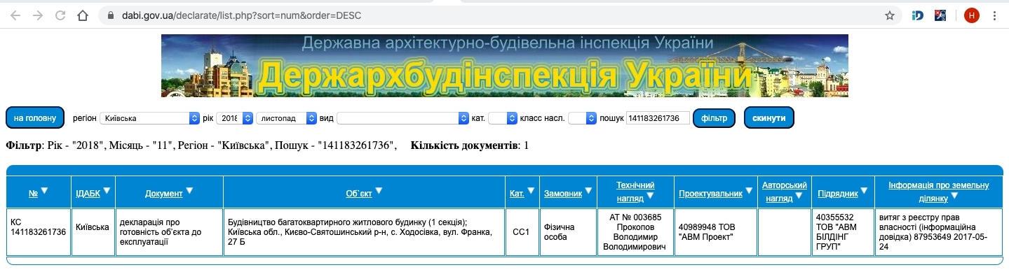 Сертифікат про готовність Франко, 27Б (секция 1), ЖК Нова Конча-Заспа