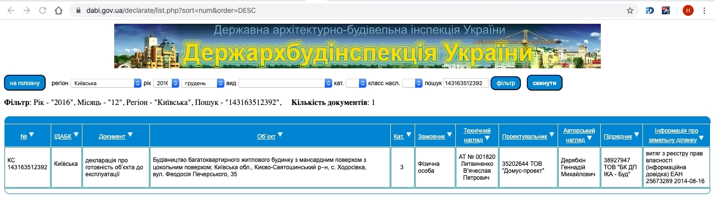 Сертифікат про готовність Пионерская, 35, ЖК Нова Конча-Заспа
