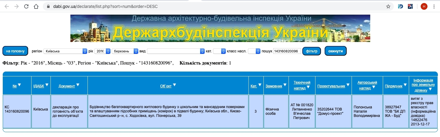 Сертифікат про готовність Пионерская, 39, ЖК Нова Конча-Заспа