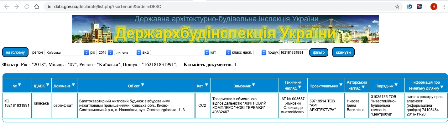 Сертифікат про готовність Дом 3, ЖК Нові Теремки