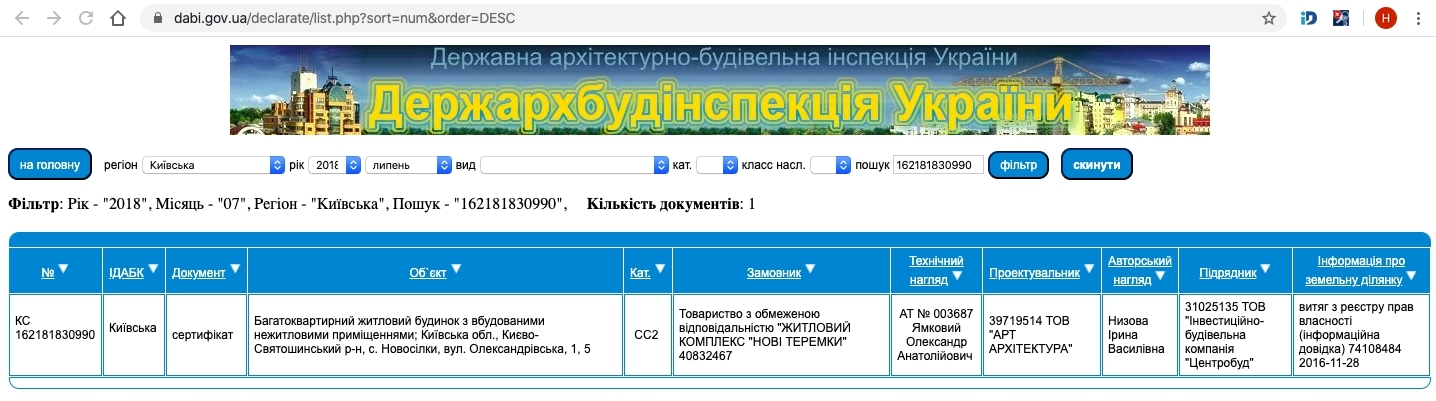 Сертифікат про готовність Дом 5, ЖК Нові Теремки