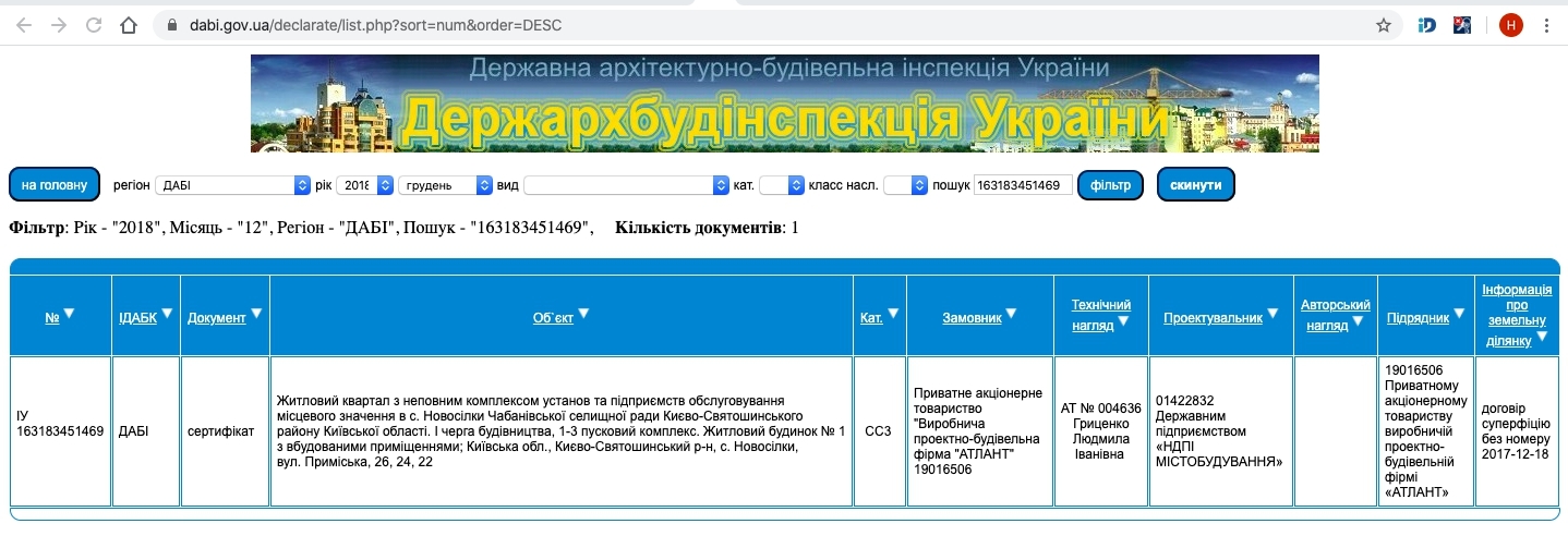 Сертифікат про готовність Очередь 1, дом 1, ЖК Одеський бульвар
